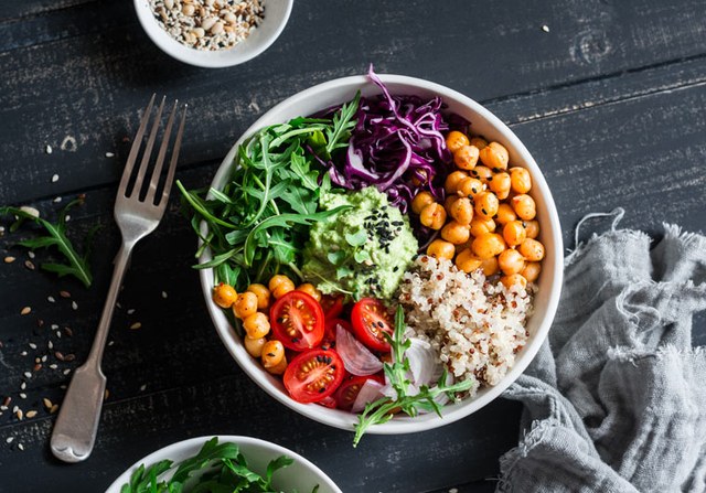 Buddha Bowl Analyse